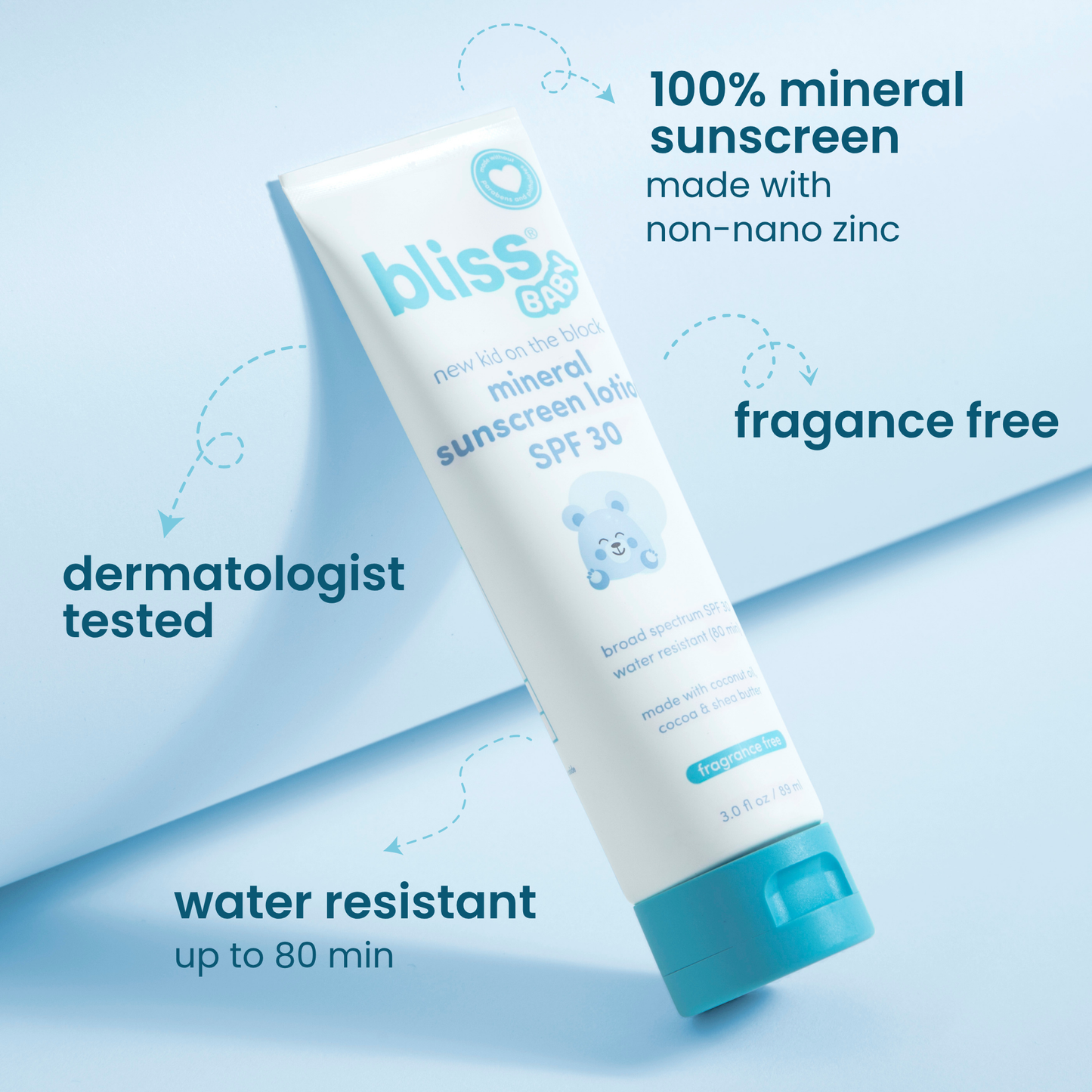Mineral Sunscreen SPF 30 - New Kid on the Block