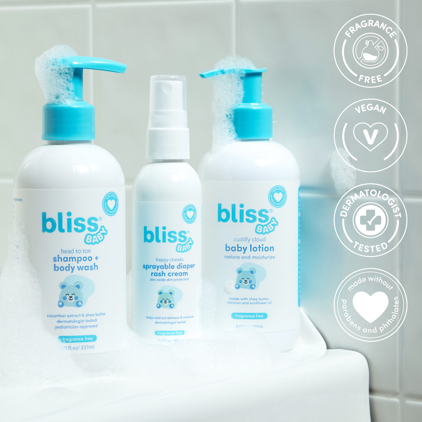 Baby Care Essentials - Gift Set