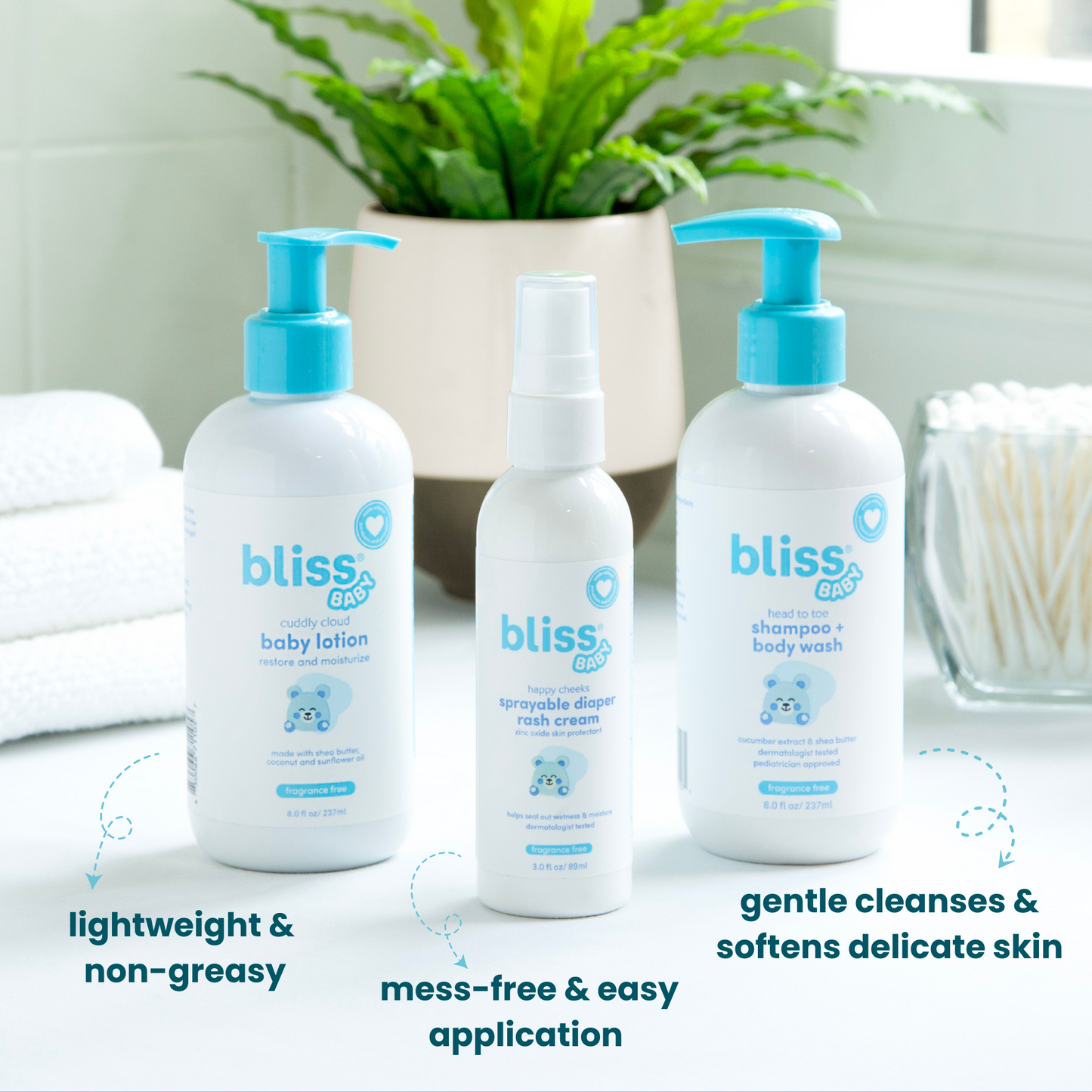 Baby Care Essentials - Gift Set