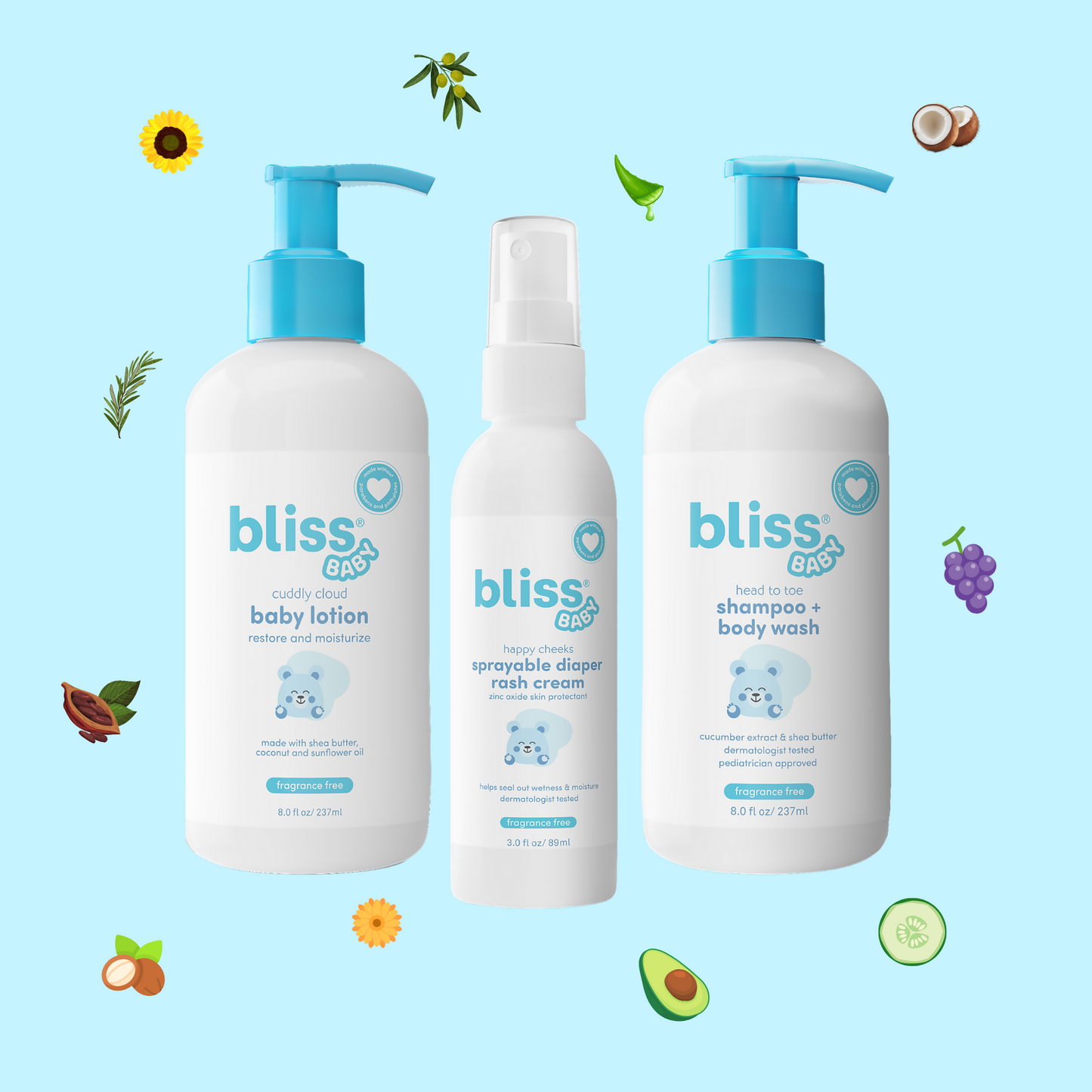 Baby Care Essentials - Gift Set