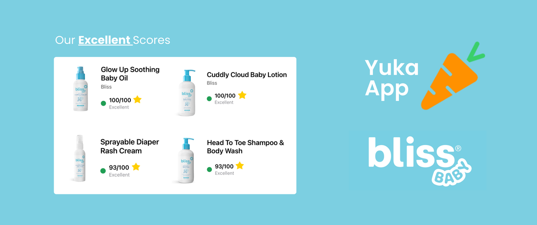 Bliss Baby & Yuka: Why Our Skincare Scores So Well