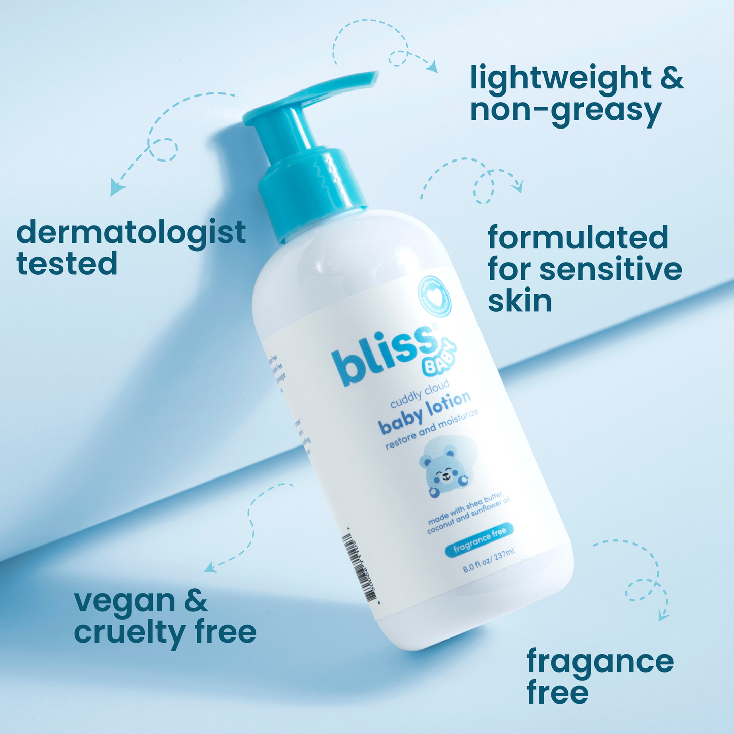 Cuddly Cloud - Baby Lotion