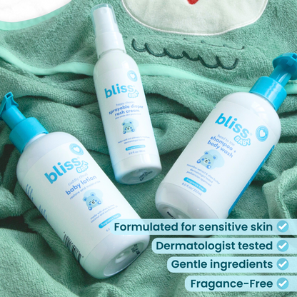 Baby Care Essentials - Gift Set